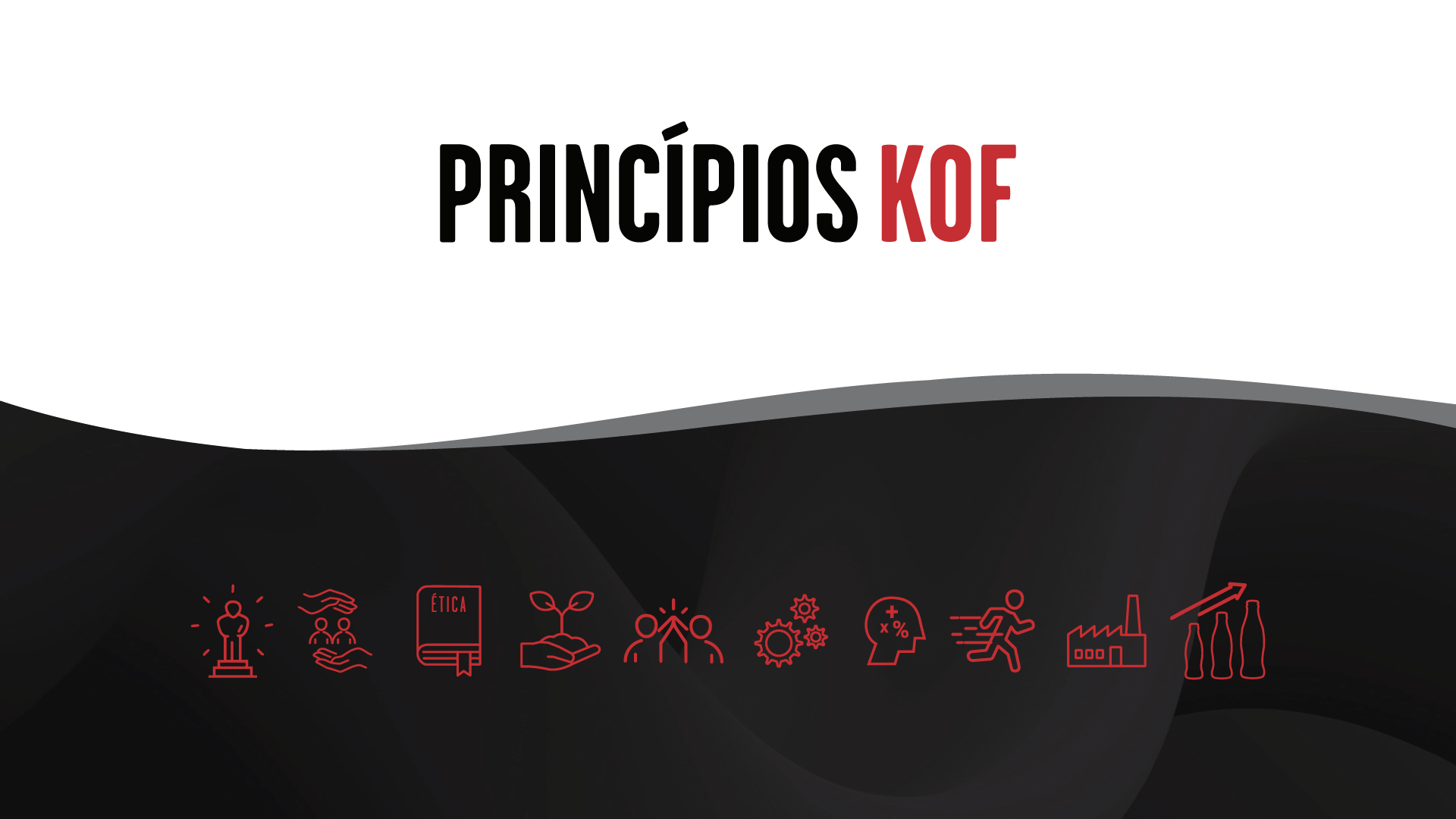 KOF BR inicia roadshow para reforçar Princípios KOF entre lideranças