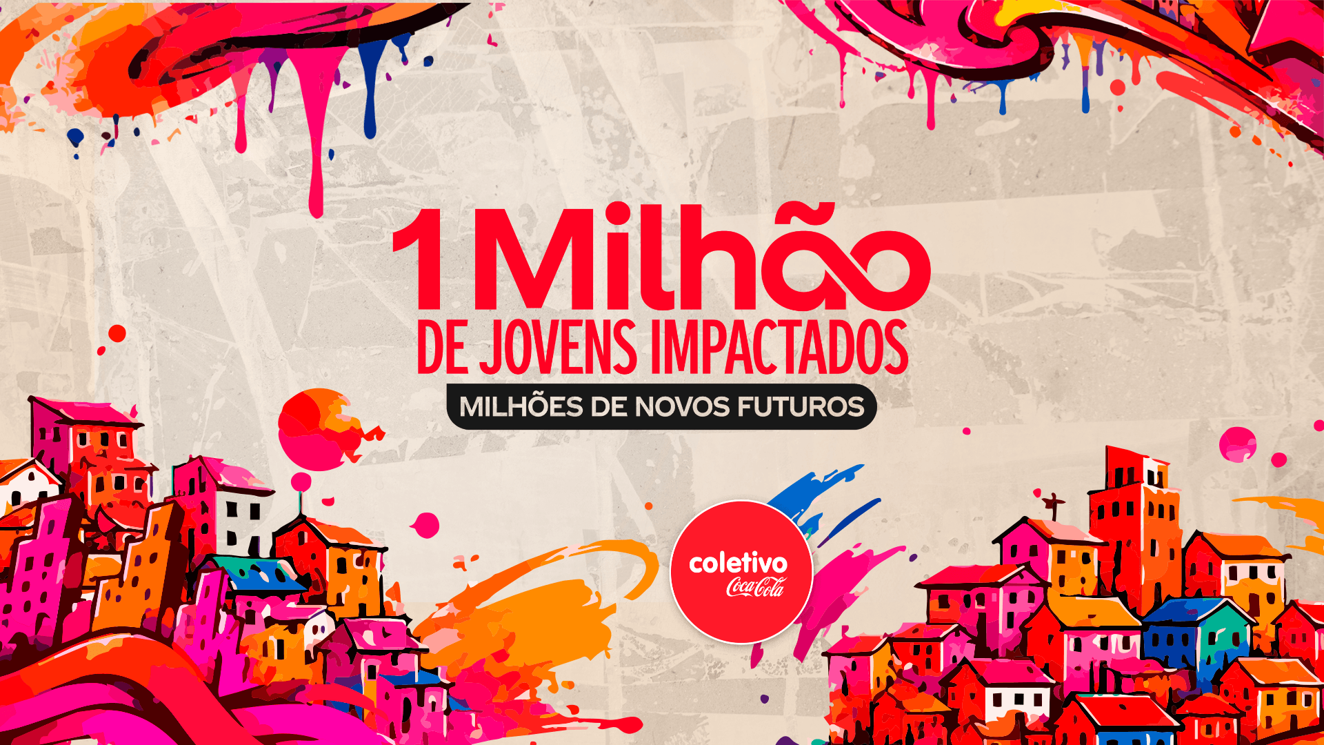 Coletivo Coca-Cola alcança 1 milhão de jovens!